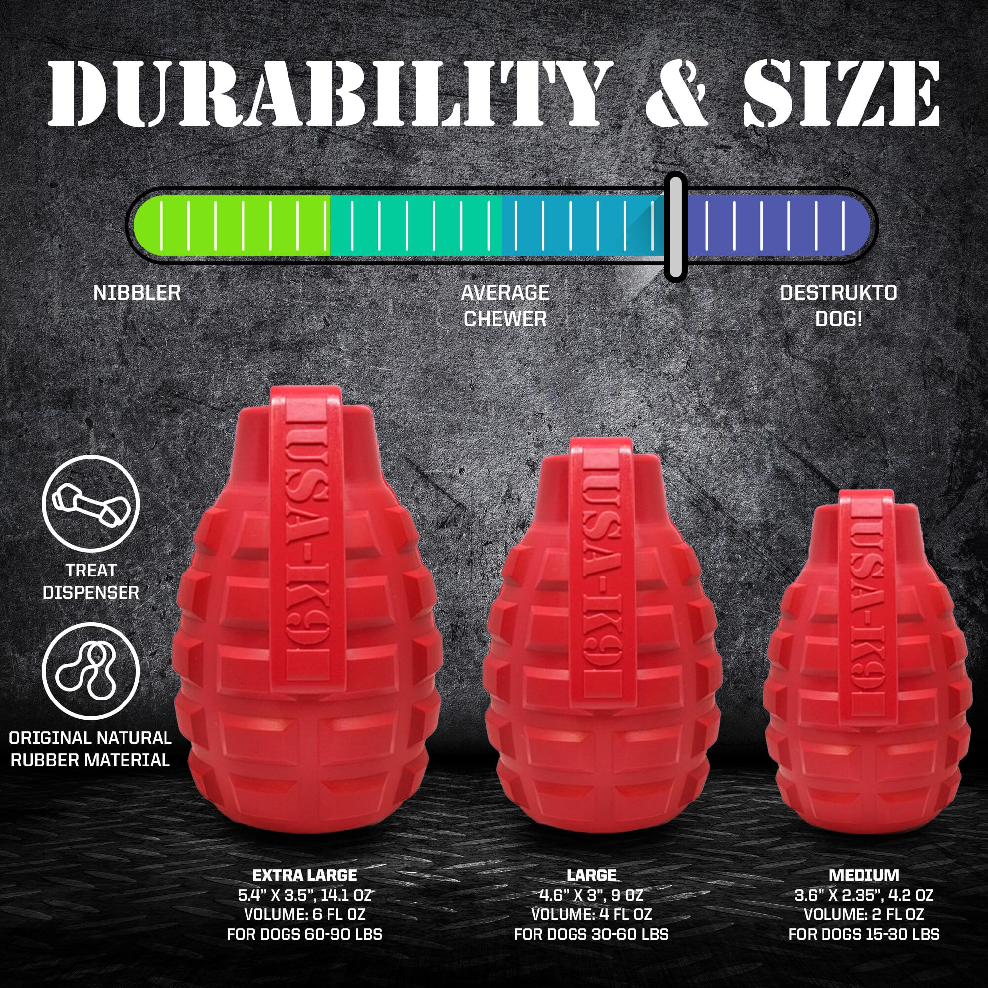 USA-K9 Grenade Rubber Dog Chew Toy | K9 Handler eDispenser Toy | Red & Blue | USA Made