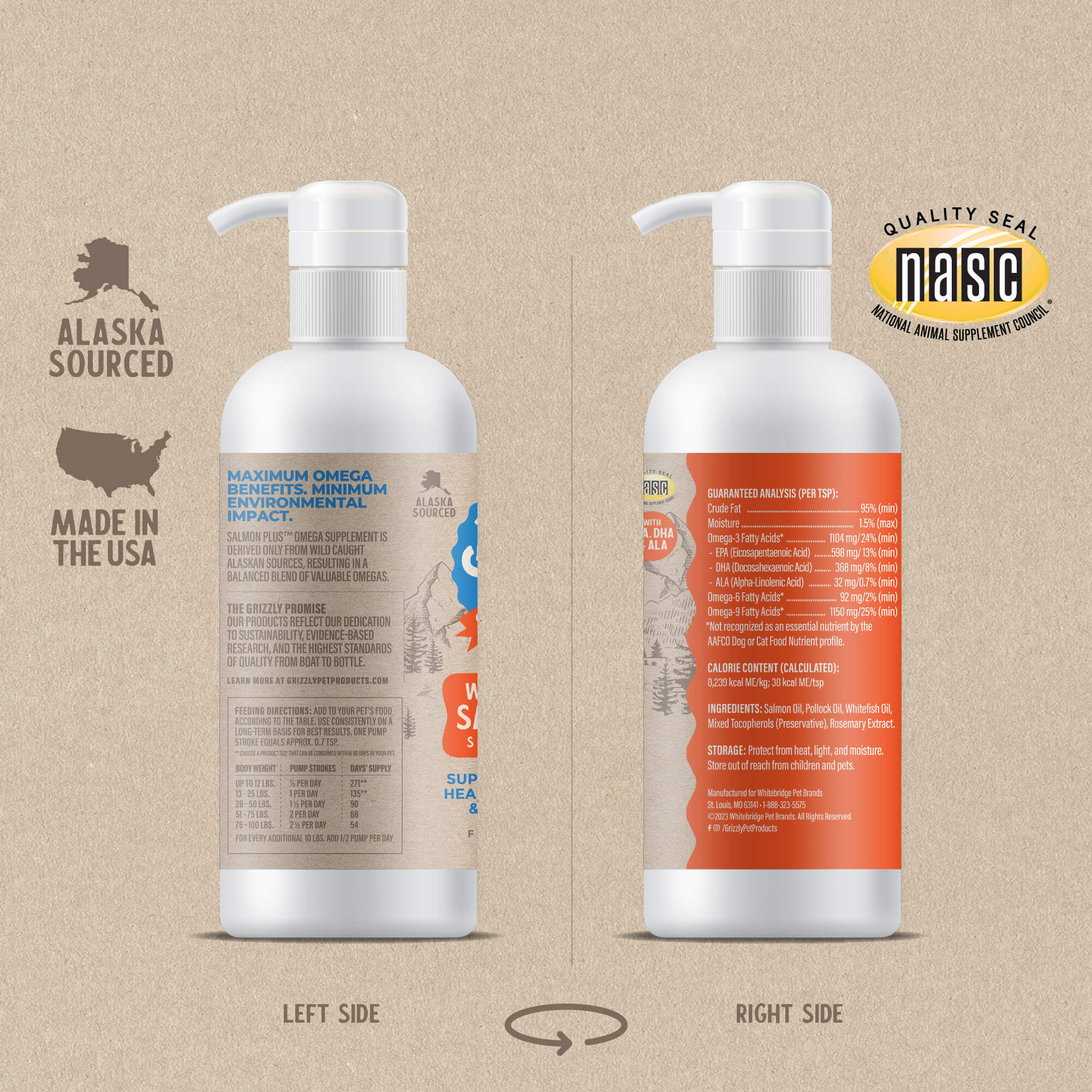 Grizzly Salmon Oil Plus (8oz)