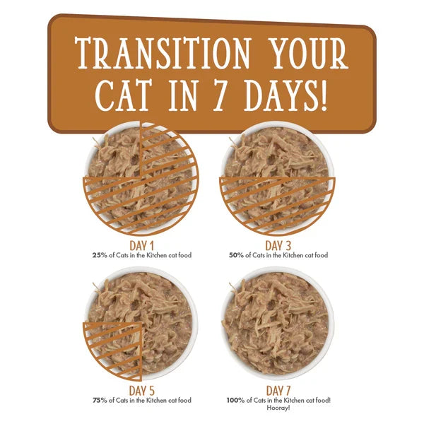 Cats in the Kitchen Fowl Ball Chicken and Turkey Recipe Au Jus