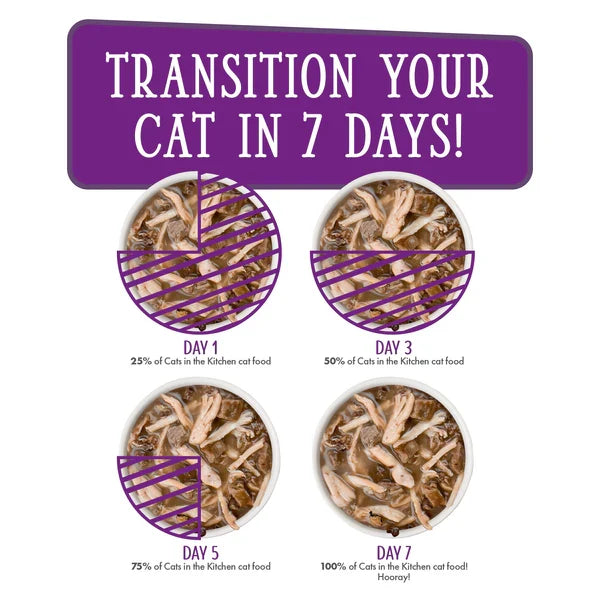 Cats in the Kitchen Love Me Tender Chicken & Duck in Gravy (3oz)