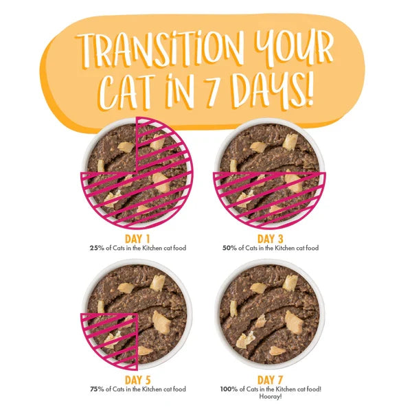 Cats in the Kitchen Paté The Karate Kitty Beef & Salmon Dinner in a Hydrating Purée (3oz)