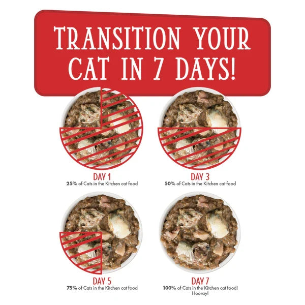 Cats in the Kitchen Two Tu Tango Sardine,Tuna and Turkey Recipe Au Jus (6oz)
