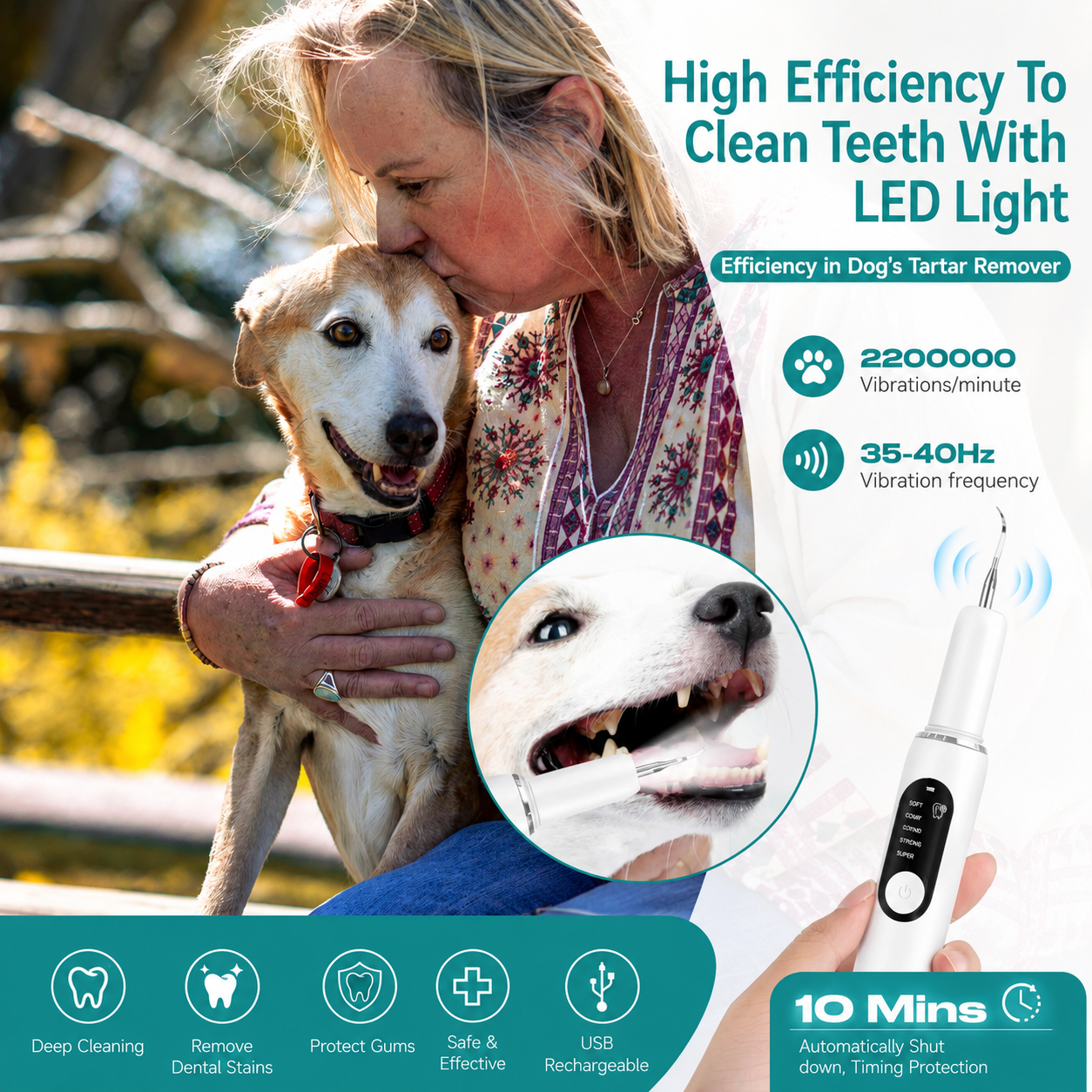 Dog Use Ultrasonic Tooth Cleaner Dog Cat Pet Dental Scaler for Tartar Removal Teeth Cleaning Tool with LED Light