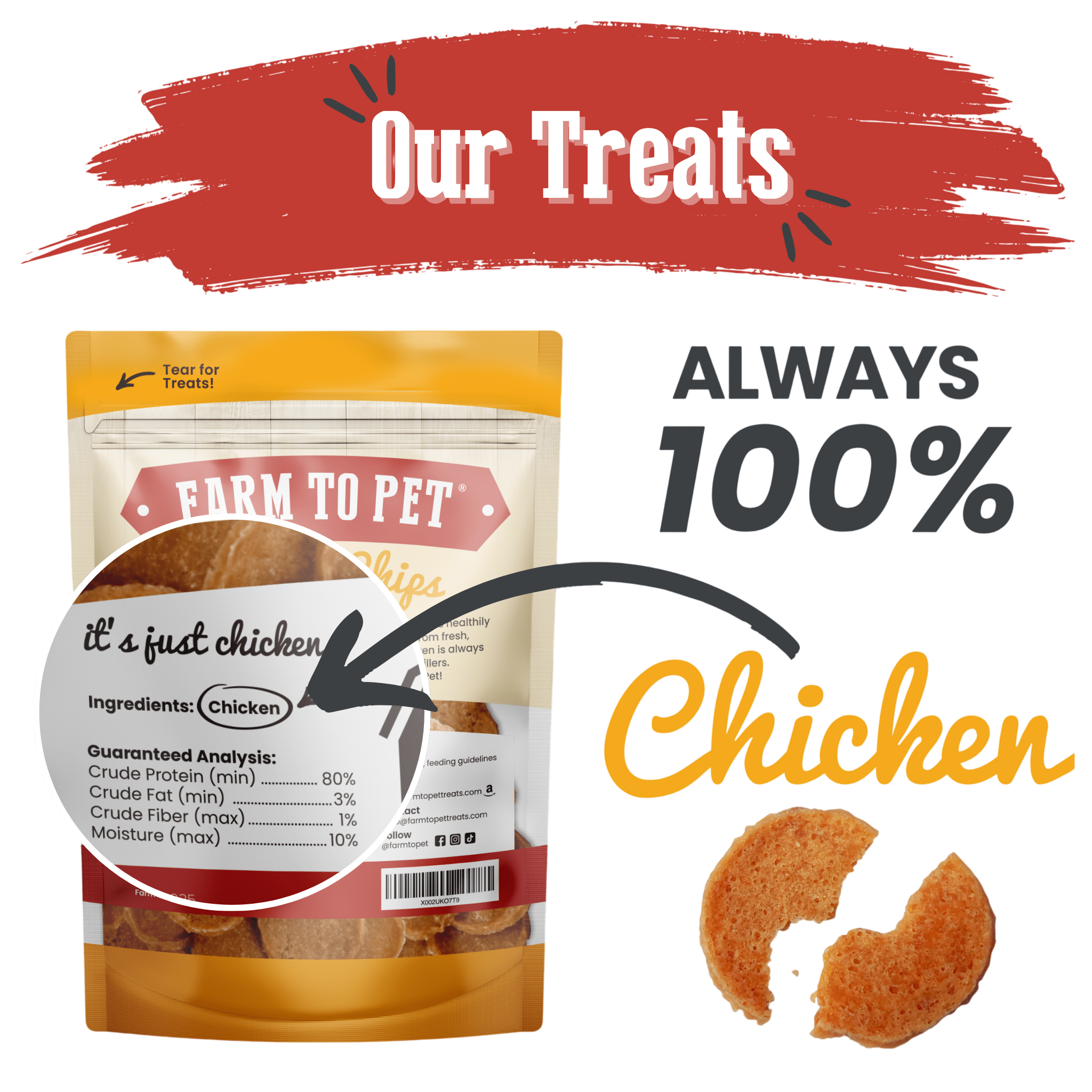 Chicken Chips for Dogs | All-Natural Single-Ingredient Dog Treats