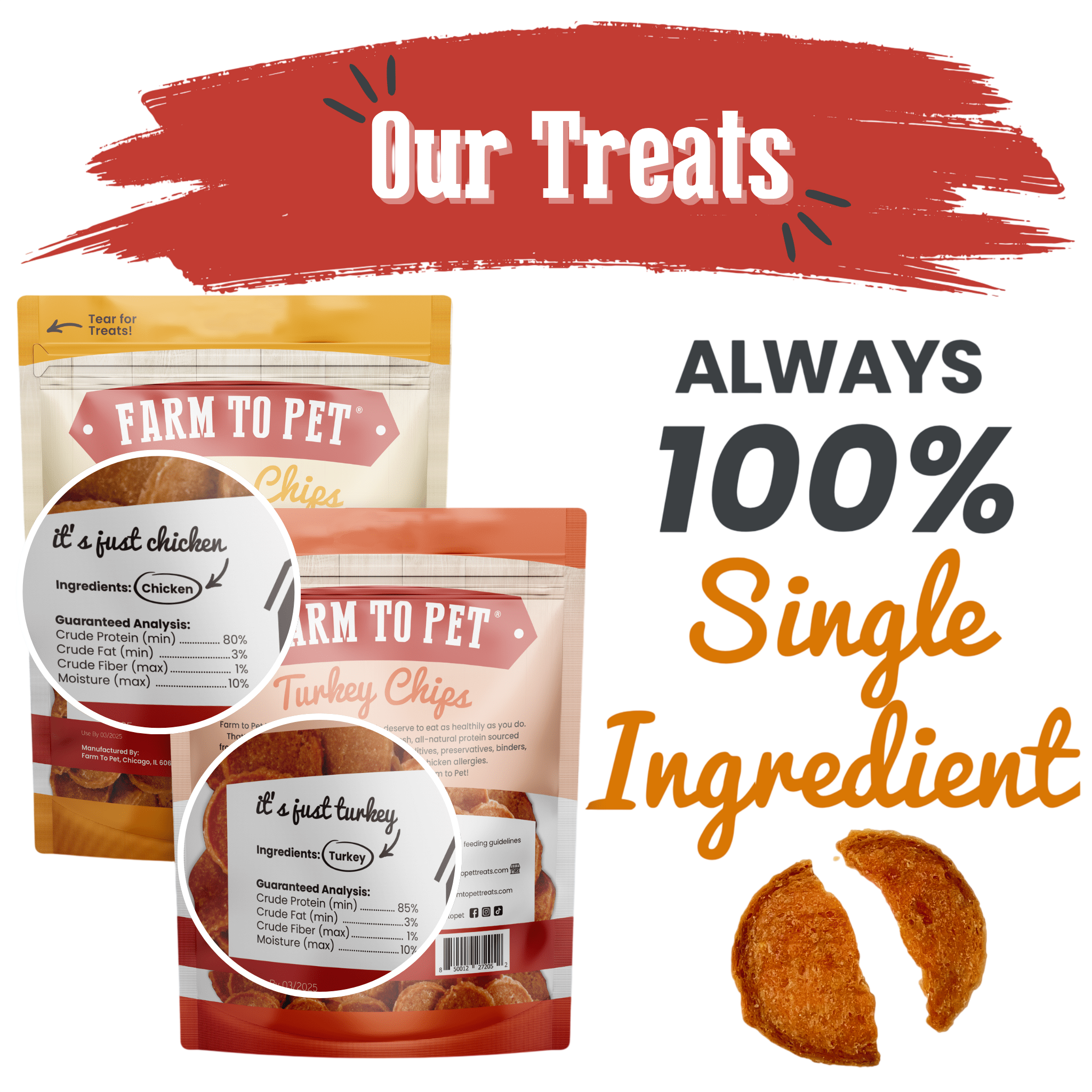 Turkey & Chicken Chip Dog Treat Duo | Single-Ingredient Poultry Treats for Dogs