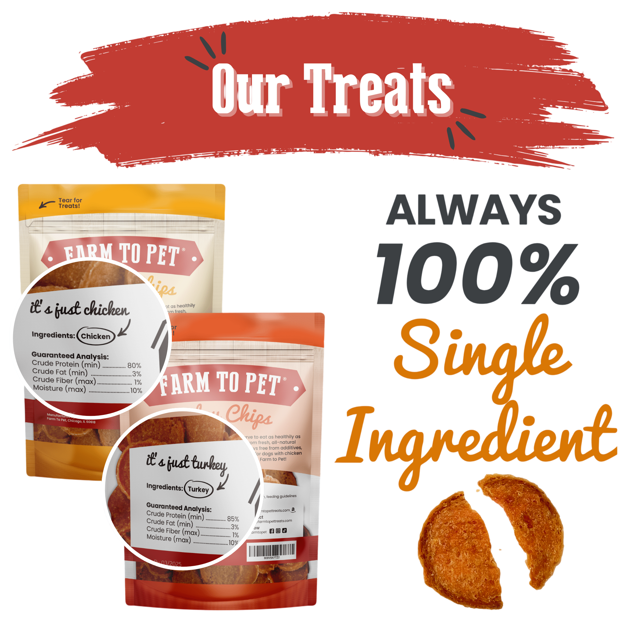 Turkey & Chicken Chip Dog Treat Duo | Single-Ingredient Poultry Treats for Dogs