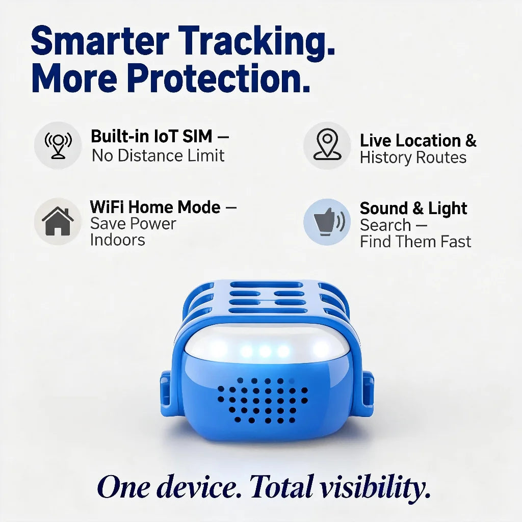 WanwayTech GP30 4G LTE Pet GPS Tracker - IP67 Waterproof