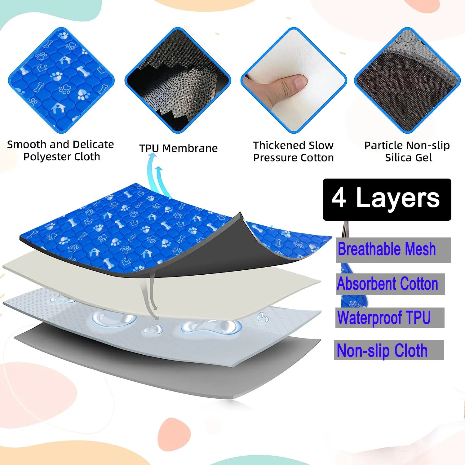 2pcs Large Pet Dog Pee Pads,Reusable Dogs Puppy Pads Pet Training Pads for Dogs, Absorbent and Leak-Proof Whelping Pads winter