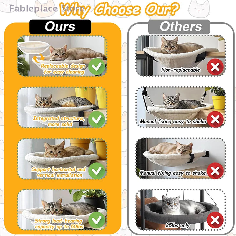 1 Piece Cat Desk Bed Comfortable And Soft Round Desktop Cat Perch Desktop Mounted Cat Litter Box With Pet Mat