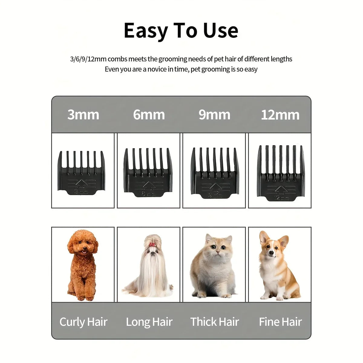 Low-noise professional USB rechargeable pet grooming tool set, equipped with thickened ceramic blades and 4 different blade head