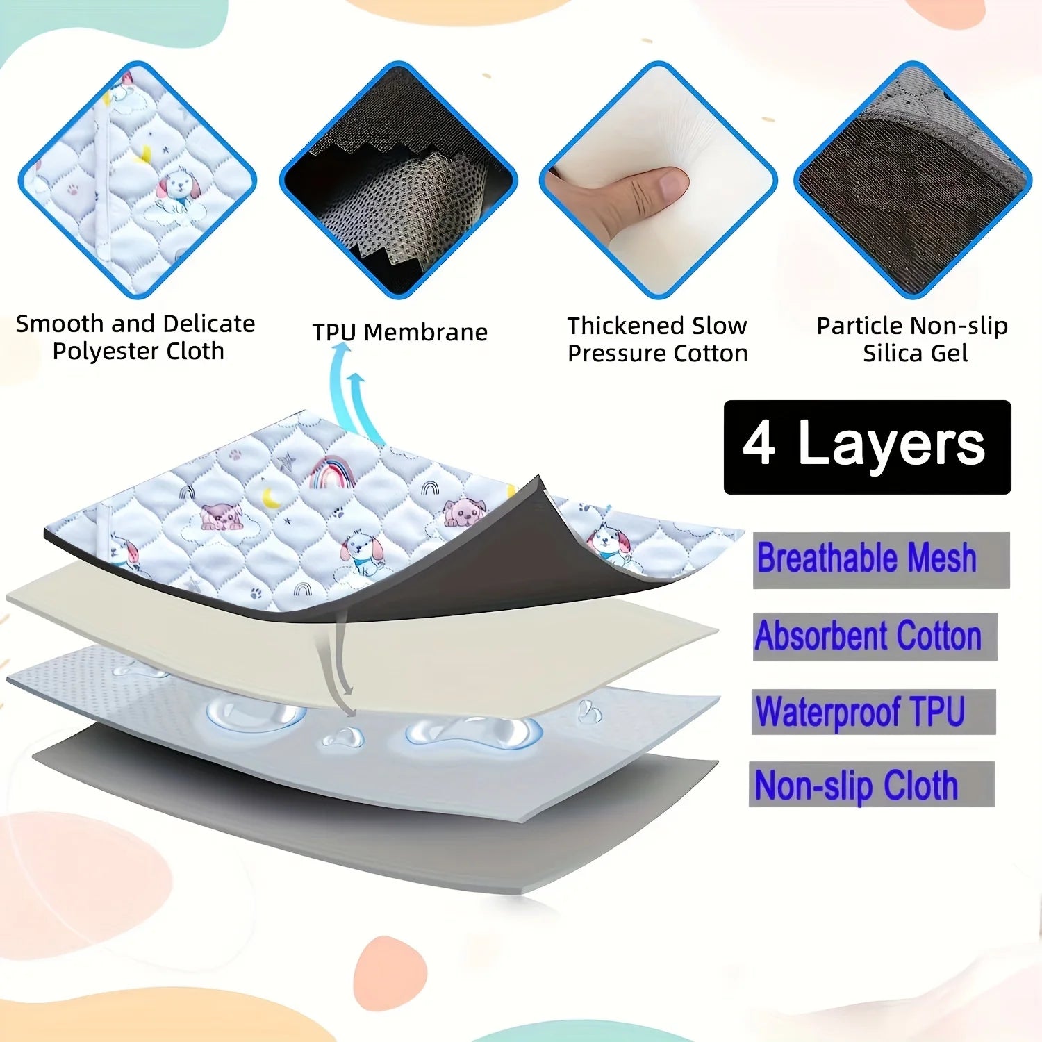 2pcs Large Pet Dog Pee Pads,Reusable Dogs Puppy Pads Pet Training Pads for Dogs, Absorbent and Leak-Proof Whelping Pads,Size:M