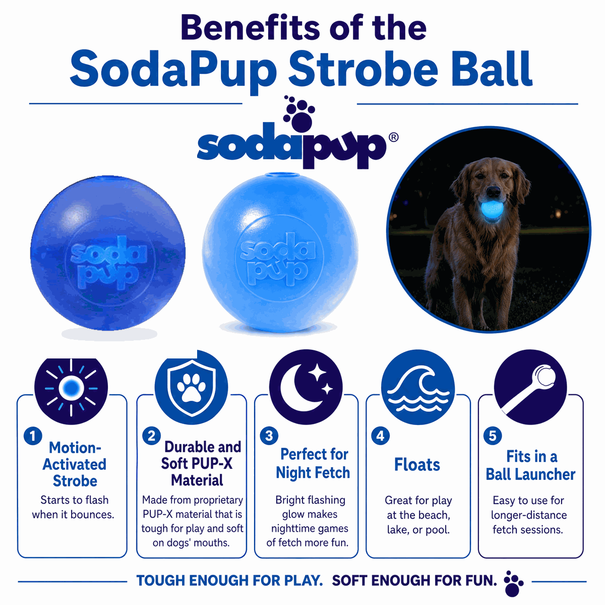 Strobe Ball Light-Up Dog Toy - Durable Floating Chew Ball | Made in USA