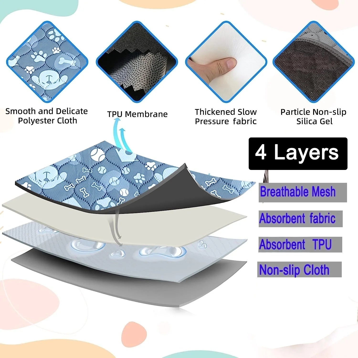2pcs Large Pet Dog Pee Pads,Reusable Dogs Puppy Pads Pet Training Pads for Dogs, Absorbent and Leak-Proof Whelping Pads,Size:M
