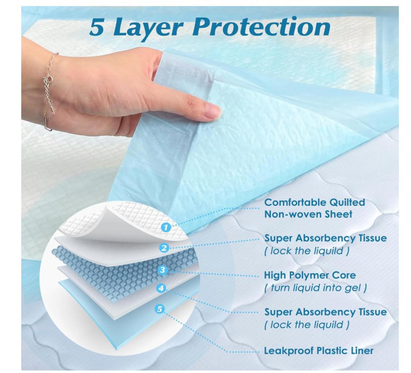 40 Count 28” x 34” X-tra Large Disposable Pads, Leakproof, Absorbent  Pads