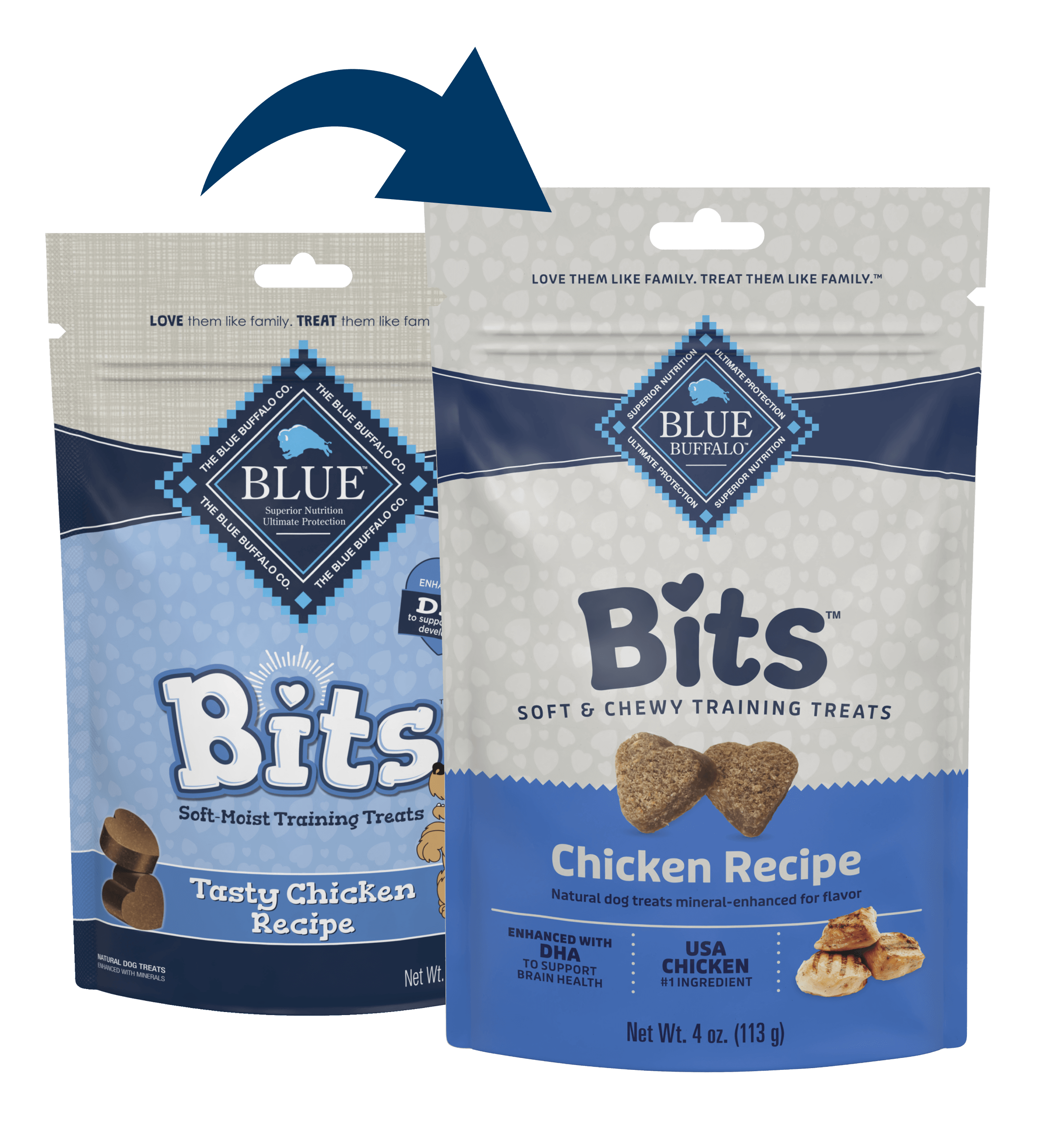 Blue Buffalo Blue Bits Soft Training Treats Tasty Chicken Recipe