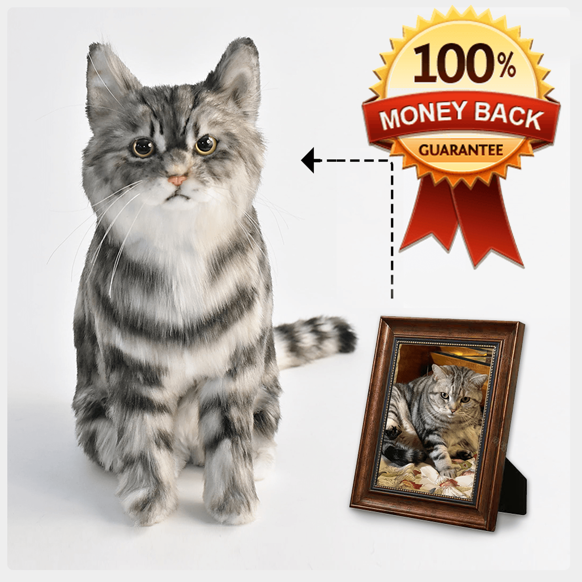 Custom Pet Plush from Photo – Memorial Keepsake for Dogs & Cats