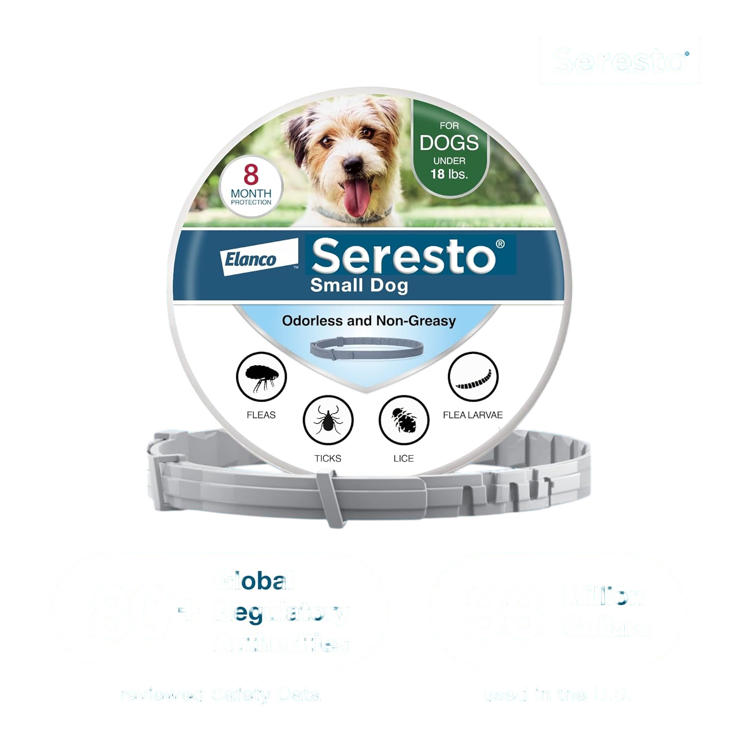 Seresto Flea & Tick Dog Collars